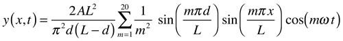 Equation for Plucked String