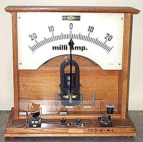 demonstration ammeter