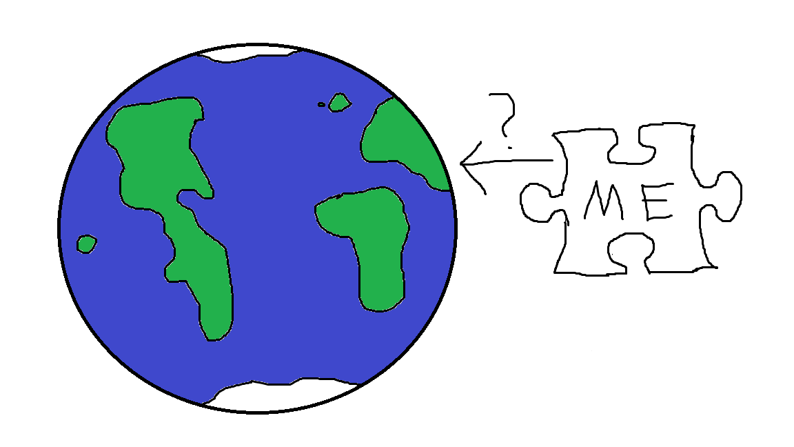 A simple drawing shows a globe, and next to it, a puzzle piece labelled 'Me?' with an arrow and question mark pointing at the globe.