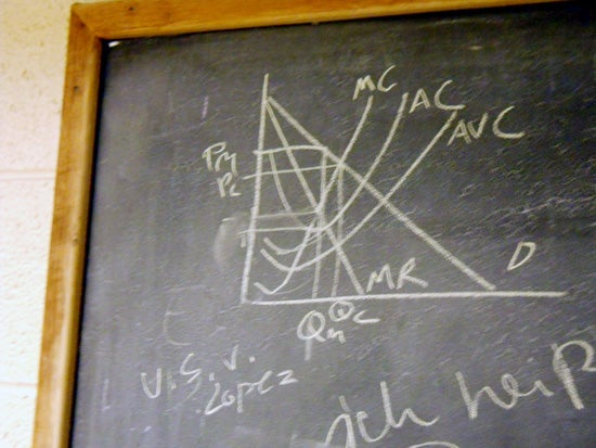 Chalkboard showing economics curves.