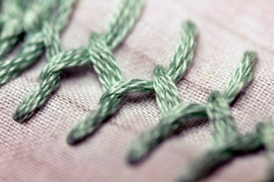 Close-up of a stitch pattern