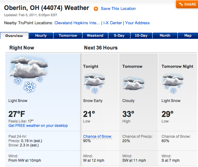 a weather report for Oberlin, OH showing snowy and 27 degrees