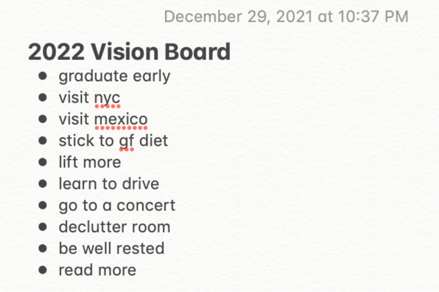 The bulleted list I made of my resolutions