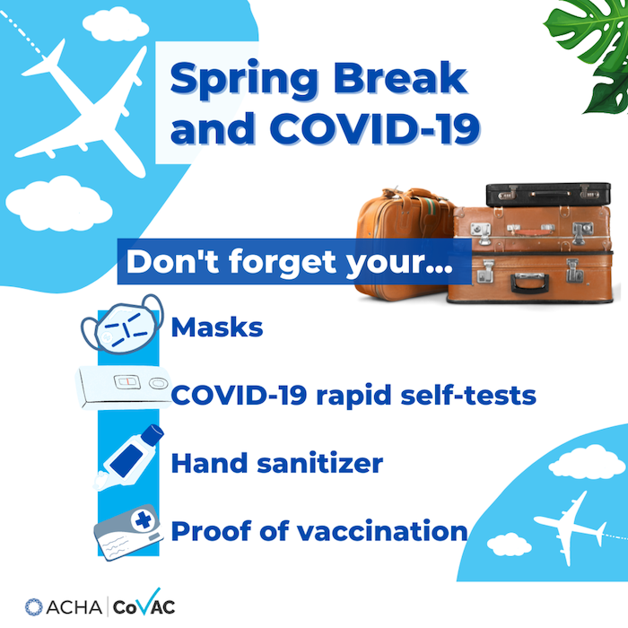 Spring break and COVID-19. Don't forget you masks, COVID-19 rapid self tests, hand sanitizer, proof of vaccination. ACHA/COVAC.