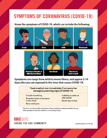 Symptoms of coronavirus (COVID-19).