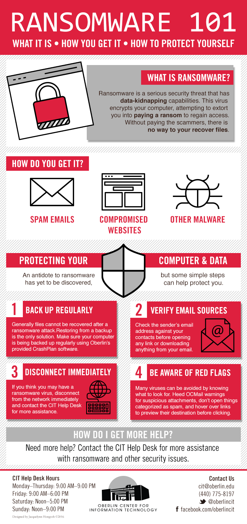 Ransomware: Build Your Own Ransomware, Part 1