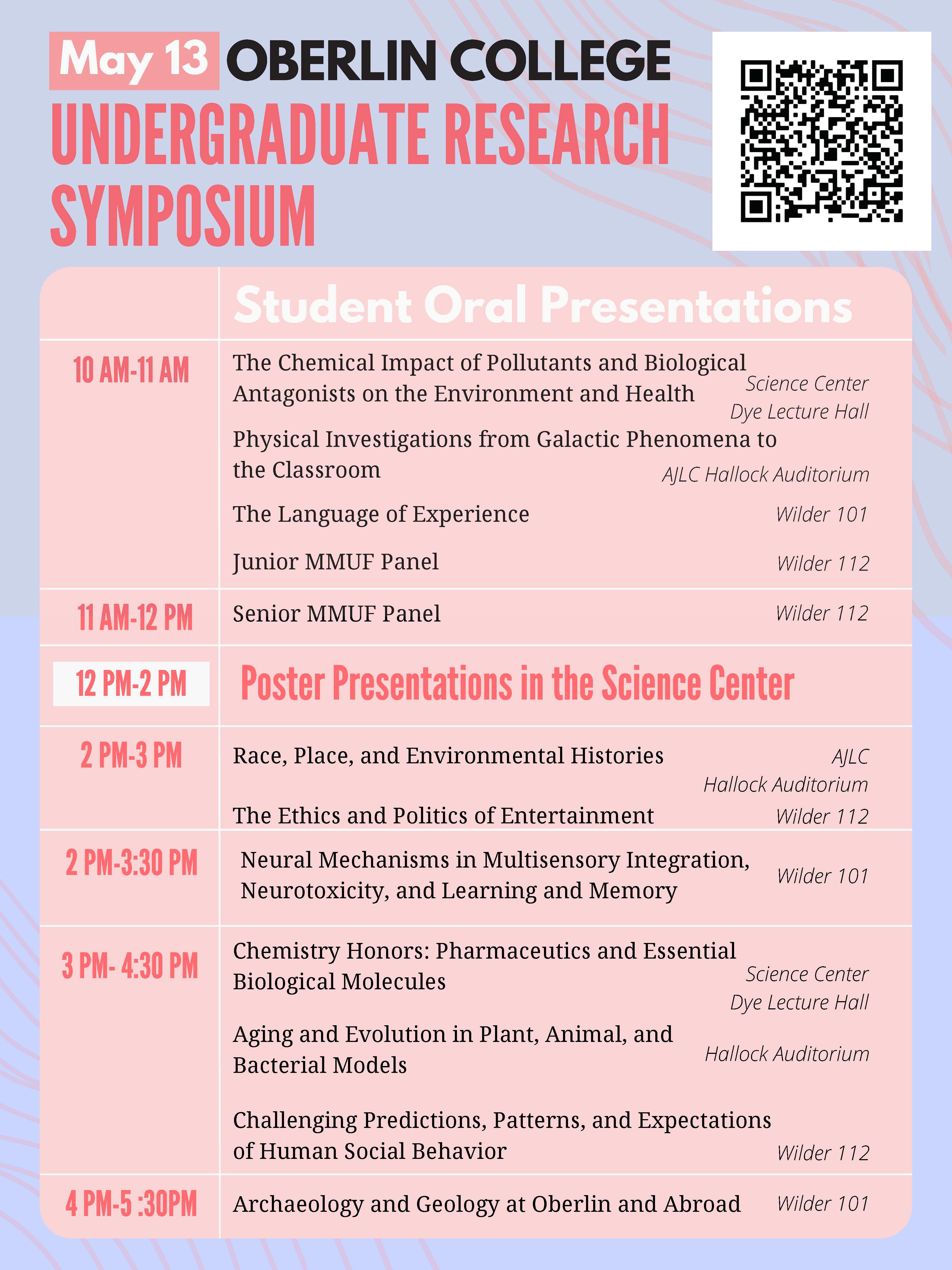 Undergraduate Research Symposium Schedule at a Glance