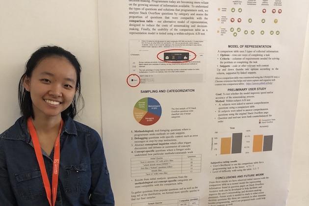 A student smiling in front of their poster.