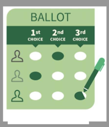 illustration of voting ballot demonstrating ranked choice