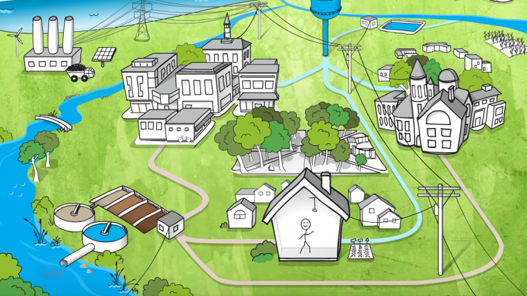 Oberlin dashboard graphic